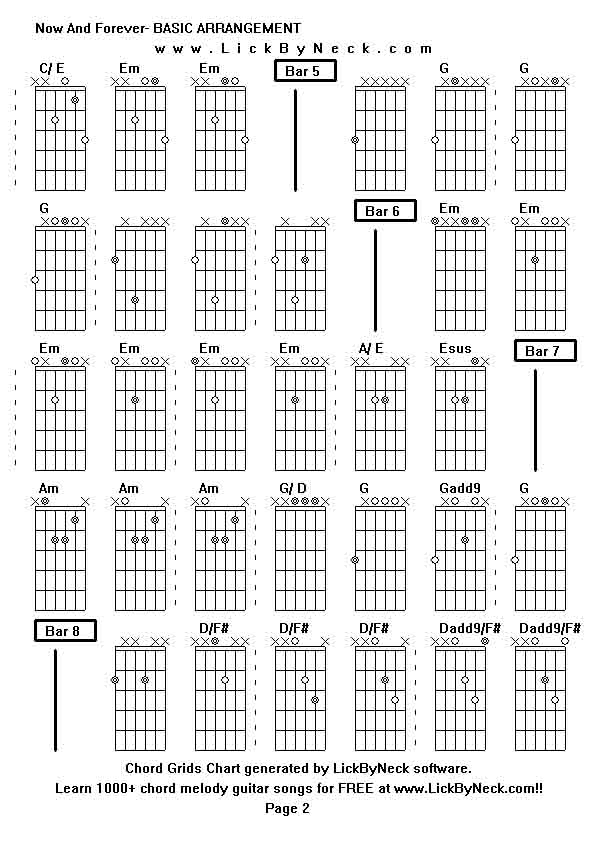 Chord Grids Chart of chord melody fingerstyle guitar song-Now And Forever- BASIC ARRANGEMENT,generated by LickByNeck software.